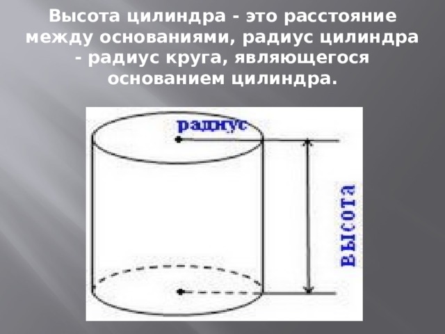 — Какие ещё предметы имеют цилиндрическую форму?