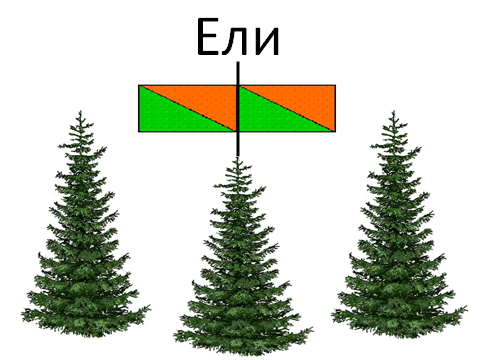 Звуковая схема слова ель для 1 класса