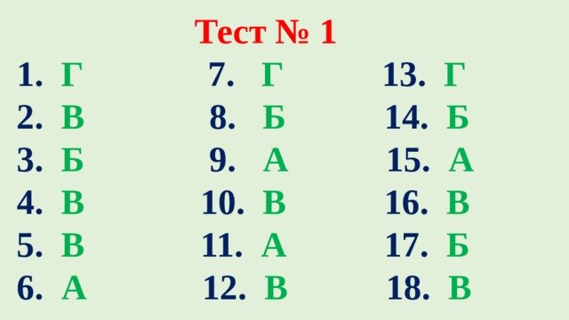 Тест № 1  1. Г 7. Г 13. Г  2. В 8. Б 14. Б  3. Б 9. А 15. А  4. В 10. В 16. В  5. В 11. А 17. Б  6. А 12. В 18. В