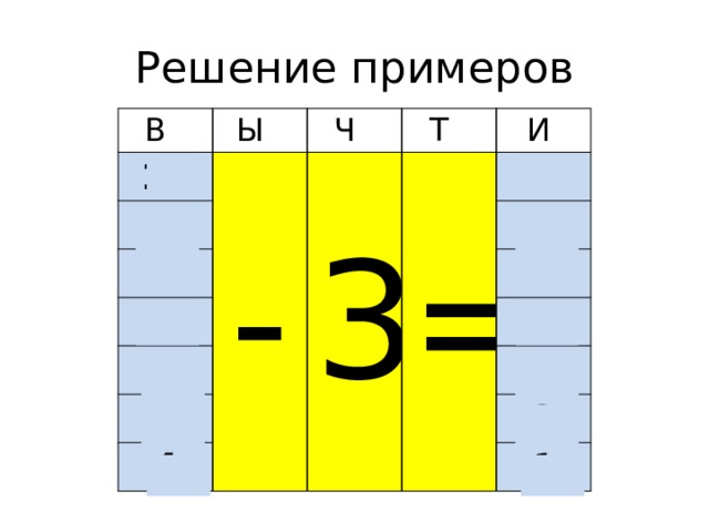 Решение примеров В Ы 10 Ч - 9 8 Т 3 И = 7 7 6 6 5 5 4 4 3 2 1