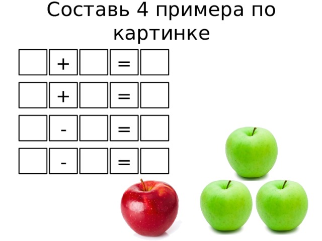 Составь 4 примера по картинке 1 + 3 = 4 = 4 3 + 1 4 - 1 = 3 1 4 - 3 =