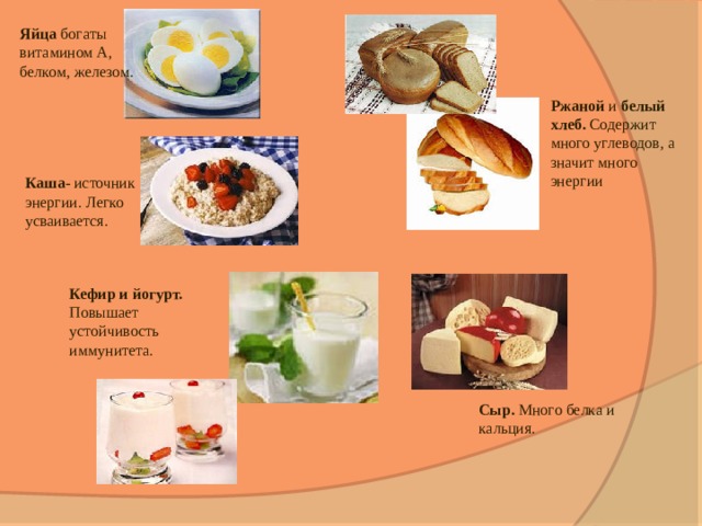 Яйца богаты витамином А, белком, железом.  Ржаной и белый хлеб. Содержит много углеводов, а значит много энергии  Каша- источник энергии. Легко усваивается.  Кефир и йогурт. Повышает устойчивость иммунитета.  Сыр. Много белка и кальция.