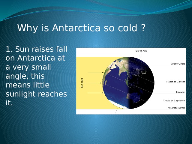 Why is Antarctica so cold ? 1. Sun raises fall on Antarctica at a very small angle, this means little sunlight reaches it.