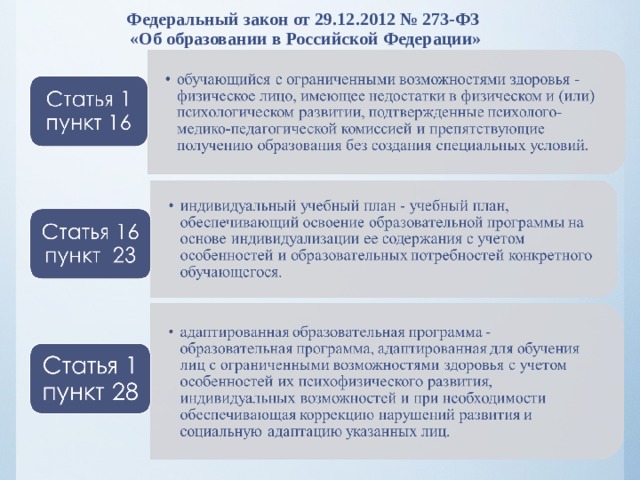 Федеральный закон от 29.12.2012 № 273-ФЗ  «Об образовании в Российской Федерации»