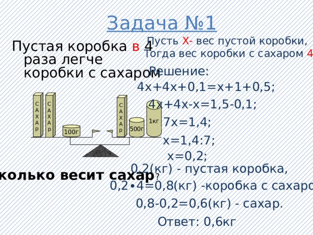 Задача №1 Пусть Х- вес пустой коробки, Пустая коробка в 4 раза легче коробки с сахаром Тогда вес коробки с сахаром 4Х Решение: 4х+4х+0,1=х+1+0,5; С С А А Х Х А А р р 4х+4х-х=1,5-0,1; С А Х А р 1кг 7х=1,4; 500г 100г х=1,4:7; х=0,2; 0,2(кг) - пустая коробка, Сколько весит сахар ? 0,2∙4=0,8(кг) -коробка с сахаром, 0,8-0,2=0,6(кг) - сахар. Ответ: 0,6кг