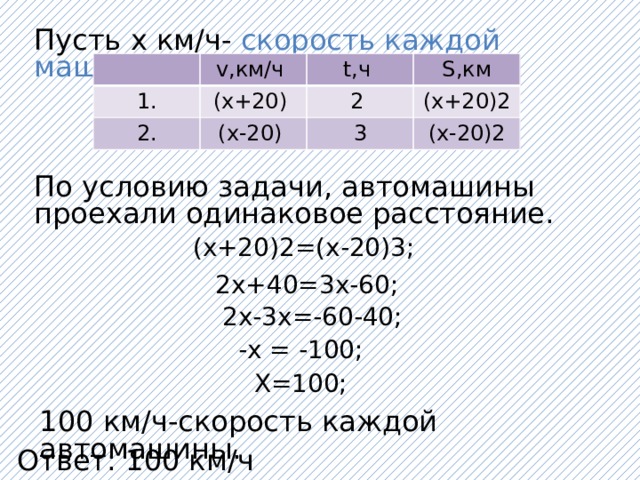 Пусть х км/ч- скорость каждой машины. 1. v,км/ч t,ч (х+20) 2. (х-20) S,км 2  3 (х+20)2 (х-20)2 По условию задачи, автомашины проехали одинаковое расстояние. (х+20)2=(х-20)3; 2х+40=3х-60; 2х-3х=-60-40; -х = -100; Х=100; 100 км/ч-скорость каждой автомашины. Ответ: 100 км/ч