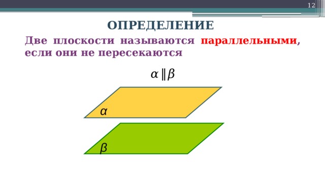 10 ОПРЕДЕЛЕНИЕ Две плоскости называются  параллельными , если они не пересекаются α  ‖  β α β