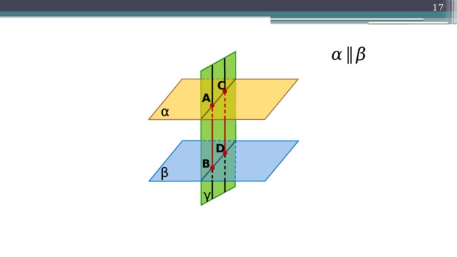 17 α  ‖  β C A α D B β γ