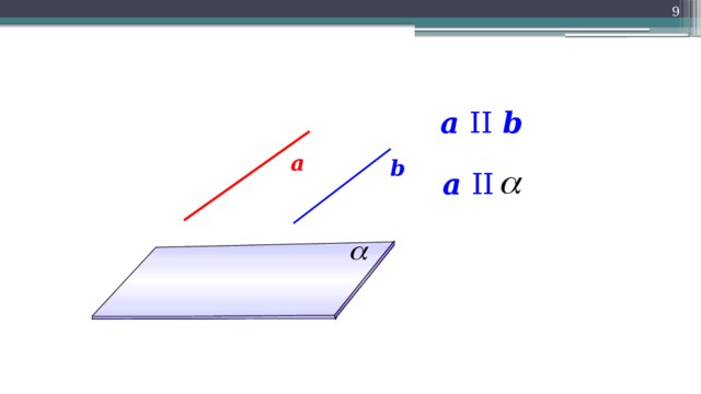 9 a II b а b a II 9