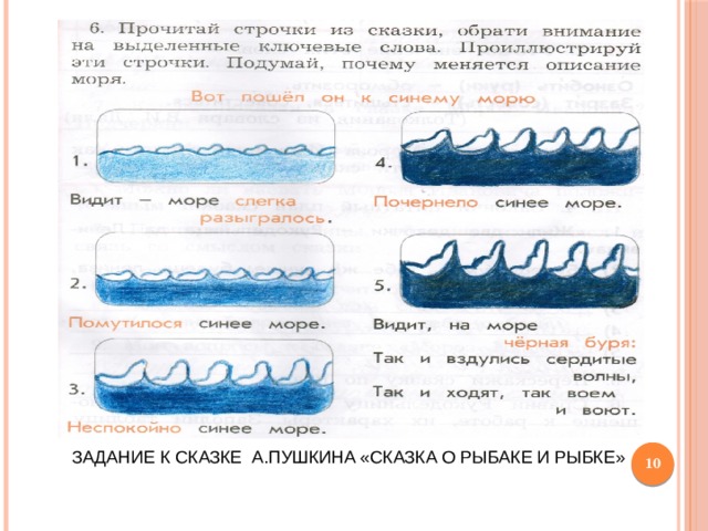 Задание к сказке А.Пушкина «Сказка о рыбаке и рыбке»