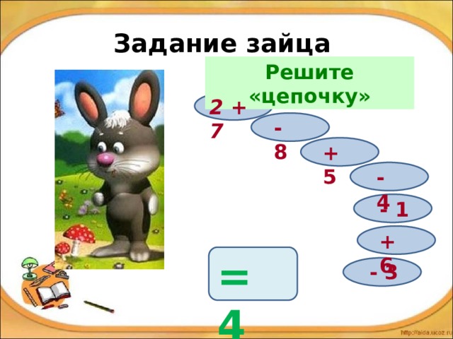 Задание зайца Решите «цепочку» 2 + 7 - 8 +5 - 4 - 1 + 6 = 4 - 3