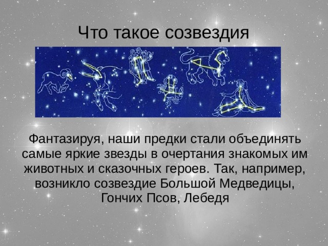 Что такое созвездия Фантазируя, наши предки стали объединять самые яркие звезды в очертания знакомых им животных и сказочных героев. Так, например, возникло созвездие Большой Медведицы, Гончих Псов, Лебедя