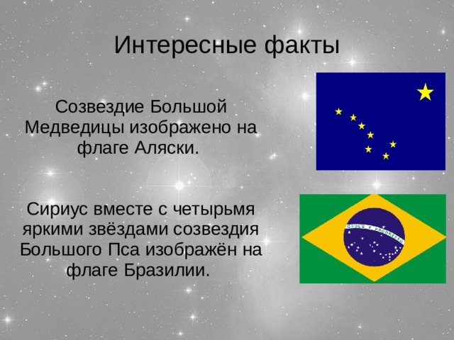 Интересные факты Созвездие Большой Медведицы изображено на флаге Аляски. Сириус вместе с четырьмя яркими звёздами созвездия Большого Пса изображён на флаге Бразилии.