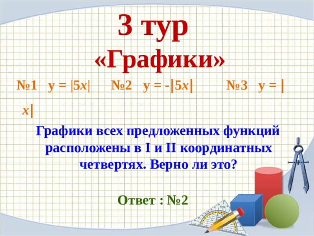 3 тур   «Графики»   № 1 y = |5 x | №2   y = - | 5 x |  №3   y = | x |   Графики всех предложенных функций расположены в I и II координатных четвертях. Верно ли это?  Ответ : №2