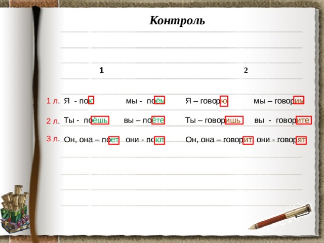 Контроль 1 2 Я – говор ю мы – говор им Я - по ю мы - по ём 1 л . Ты – говор ишь вы - говор ите Ты - по ёшь вы – по ёте Он, она – говор ит они - говор ят Он, она – по ёт они - по ют 2 л . 3 л .