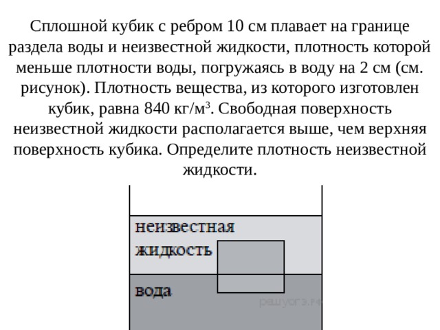 Сплошной кубик с ребром 10 см плавает на границе раздела воды и неизвестной жидкости, плотность которой меньше плотности воды, погружаясь в воду на 2 см (см. рисунок). Плотность вещества, из которого изготовлен кубик, равна 840 кг/м 3 . Свободная поверхность неизвестной жидкости располагается выше, чем верхняя поверхность кубика. Определите плотность неизвестной жидкости.