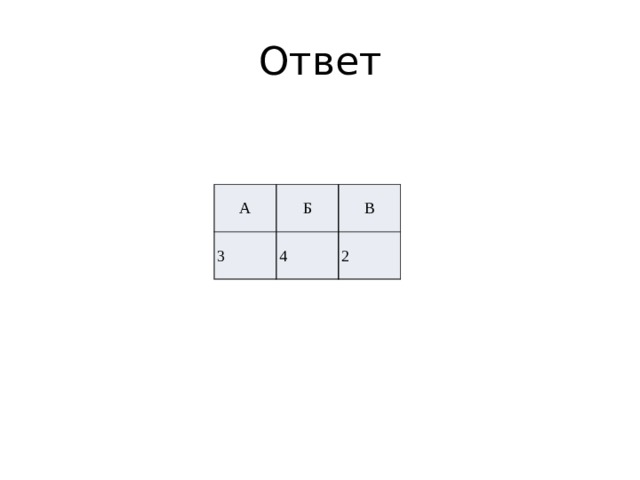 Ответ А Б 3 В 4 2