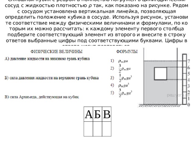 Плотность сплошного кубика