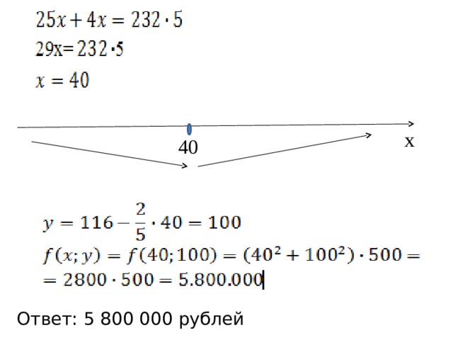 х 40 Ответ: 5 800 000 рублей