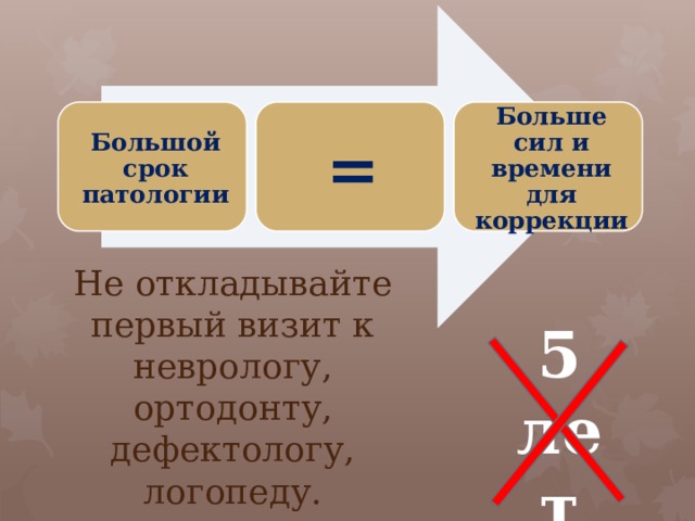 Большой срок патологии = Больше сил и времени для коррекции 5 лет  Не откладывайте первый визит к неврологу, ортодонту, дефектологу, логопеду.