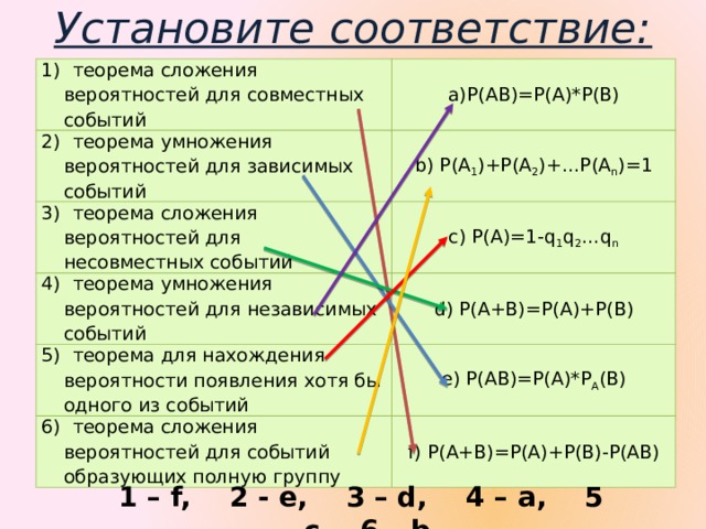 Случайные события и их вероятности презентация 10 класс мордкович профиль