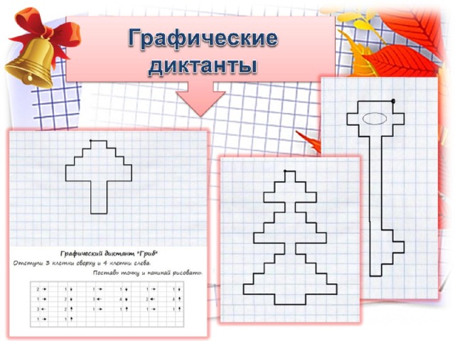 Карта адаптации первоклассника