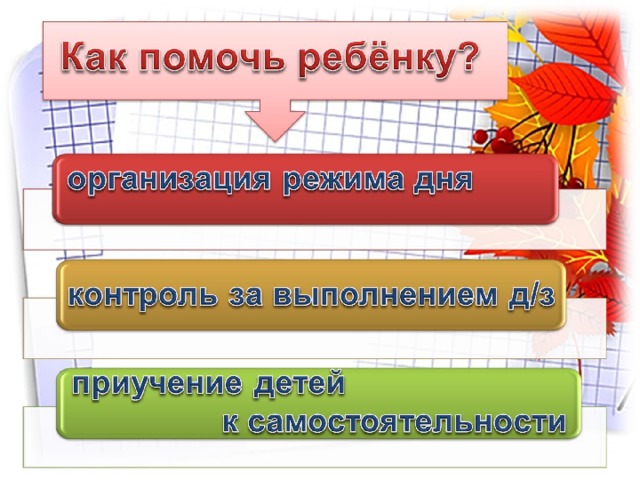 Презентация адаптация десятиклассников