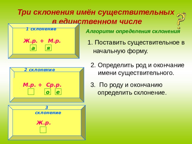 Сервис склонения морфер в 1с включить