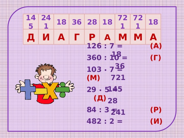 145 241 18 36 28 18 721 721 18 126 : 7 = (А) 360 : 10 =  (Г) 103 • 7 = (М)  •  5 = (Д) 84 : 3 = (Р) 482 : 2 = (И)   М А М А Р Г А И Д 18 36 721 145 28 241