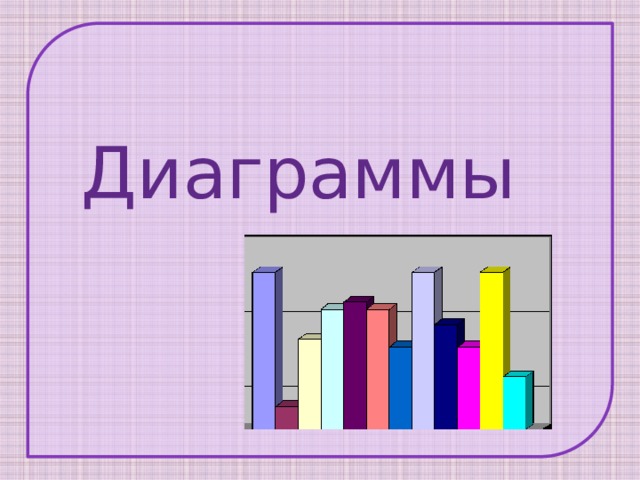 Презентация по математике 4 класс диаграммы