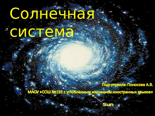 Солнечная система