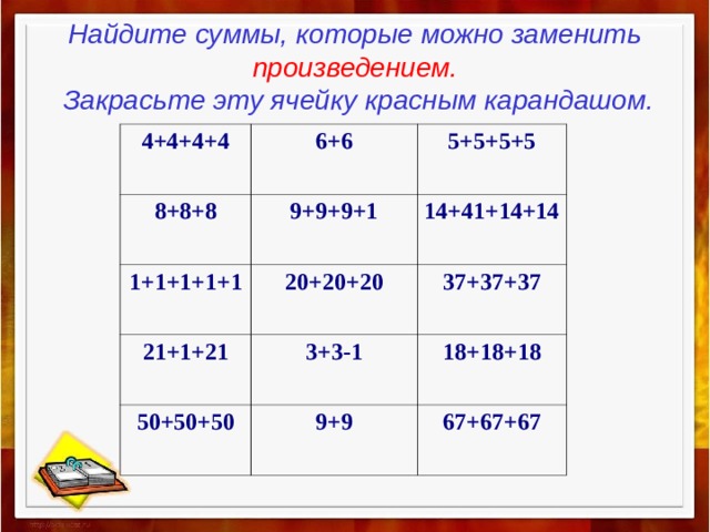 Найдите суммы, которые можно заменить произведением.  Закрасьте эту ячейку красным карандашом. 4+4+4+4 6+6 8+8+8 5+5+5+5 9+9+9+1 1+1+1+1+1 20+20+20 14+41+14+14 21+1+21 37+37+37 3+3-1 50+50+50 9+9 18+18+18 67+67+67