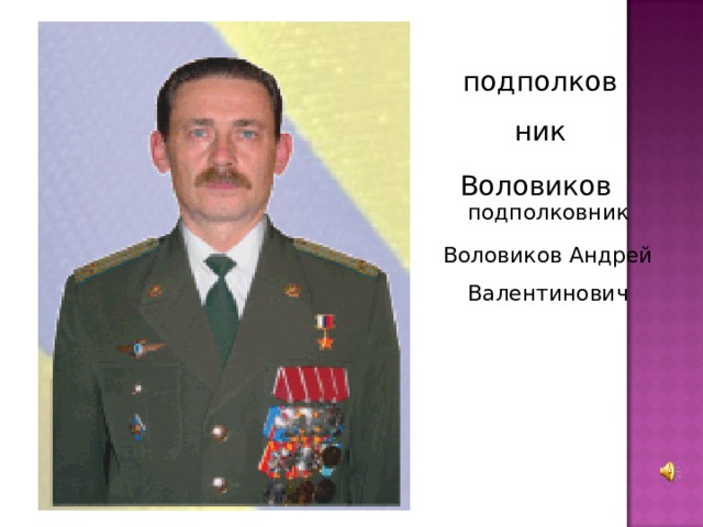 подполковник Воловиков подполковник Воловиков Андрей Валентинович
