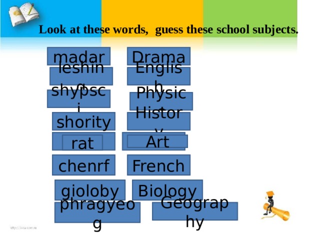Look at these words, g uess these school subjects. Drama madar leshing English shypsci Physics shority History Art rat chenrf French gioloby Biology Geography phragyeog