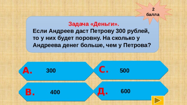 2 балла   Задача «Деньги». Если Андреев даст Петрову 300 рублей, то у них будет поровну. На сколько у Андреева денег больше, чем у Петрова? С.  А. 500 300  Д. В. 600 400