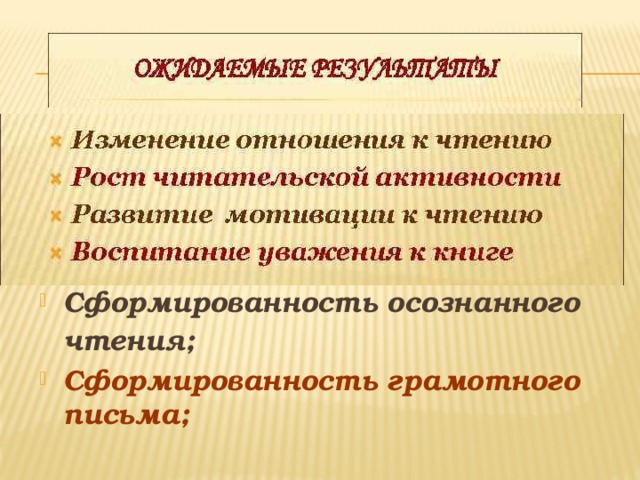 Сформированность осознанного чтения; Сформированность грамотного письма;