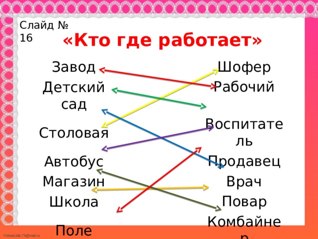 Слайд № 16 «Кто где работает» Завод Детский сад Шофер Столовая Рабочий Автобус Воспитатель Магазин Продавец Школа Врач Поле Больница Повар Комбайнер Учитель