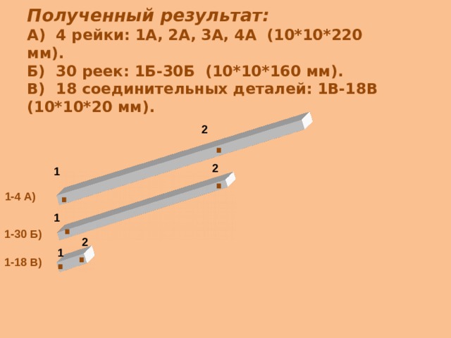 Полученный результат:  А) 4 рейки: 1А, 2А, 3А, 4А (10*10*220 мм).  Б) 30 реек: 1Б-30Б (10*10*160 мм).  В) 18 соединительных деталей: 1В-18В (10*10*20 мм). . 2 . . 2 1 1-4 А) . 1-30 Б)  1 . . 1-18 В)  2 1