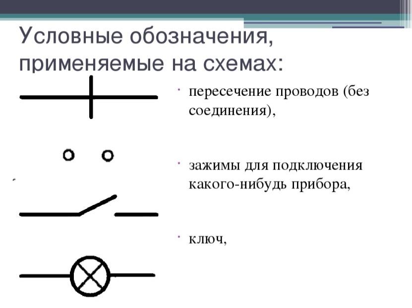 Зажим на схеме электрической цепи