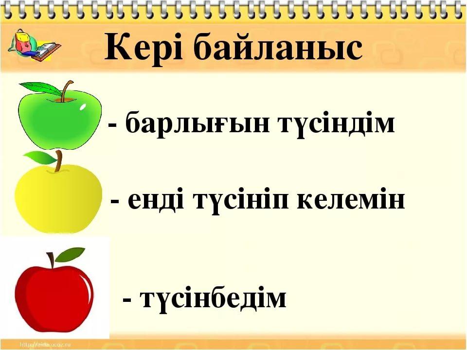 Кері байланыс түрлері. Картинки Кері байланыс. Рефлексия 1 сынып математика. Рефлексия математика сабағына. Рефлексия 3-2-1 әдісі.