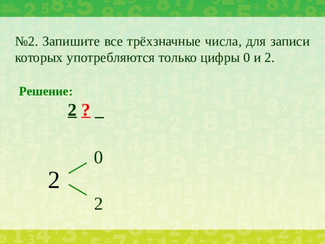 № 2. Запишите все трёхзначные числа, для записи которых употребляются только цифры 0 и 2. Решение:    2  ? _ 0 2 2