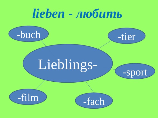 lieben - любить -buch -tier Lieblings- -sport -film -fach