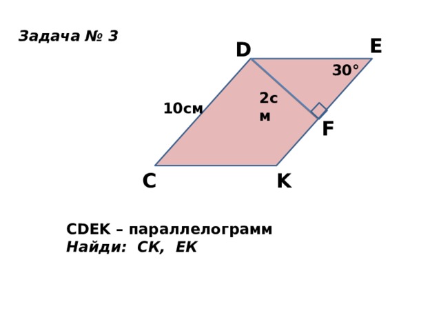 Задача № 3 Е D 30° 2см 10см F C K CDEK – параллелограмм Найди: СК, ЕК