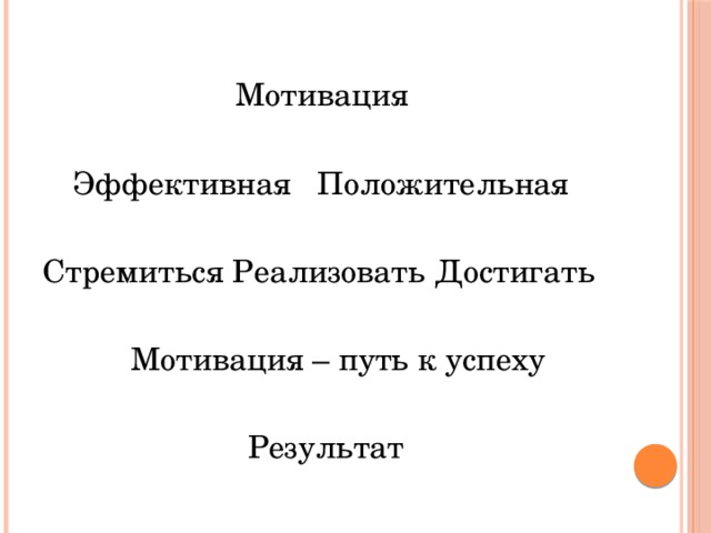 Мотивация Эффективная Положительная Стремиться Реализовать Достигать  Мотивация – путь к успеху Результат