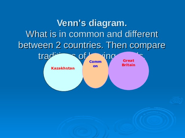 Venn's diagram.  What is in common and different between 2 countries. Then compare traditions of having meals. Great Britain  Kazakhstan Common