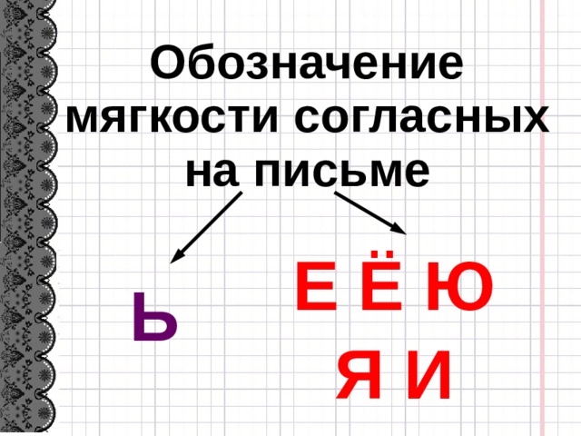 Обозначение мягкости букв