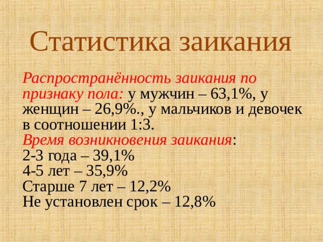 Статистика заикания Распространённость заикания по признаку пола: у мужчин – 63,1%, у женщин – 26,9%., у мальчиков и девочек в соотношении 1:3. Время возникновения заикания : 2-3 года – 39,1% 4-5 лет – 35,9% Старше 7 лет – 12,2% Не установлен срок – 12,8%