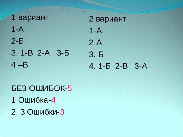 1  вариант 1-А 2-Б 3. 1-В 2-А 3-Б 4 –В БЕЗ ОШИБОК- 5 1 Ошибка- 4 2, 3 Ошибки- 3 2 вариант 1-А 2-А 3. Б 4. 1-Б 2-В 3-А