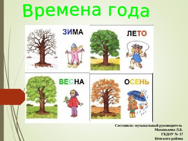 Составила: музыкальный руководитель Маханькова Л.Б. ГБДОУ № 37 Невского района