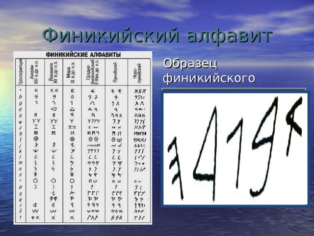Финикийский алфавит Образец финикийского письма